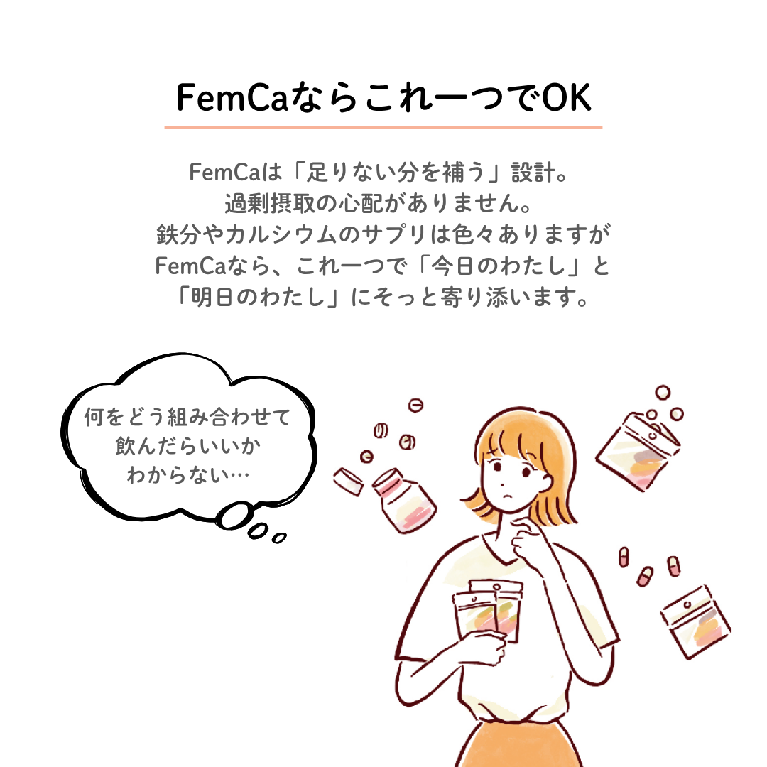 飲むわたしケア FemCa(フェムカ)
