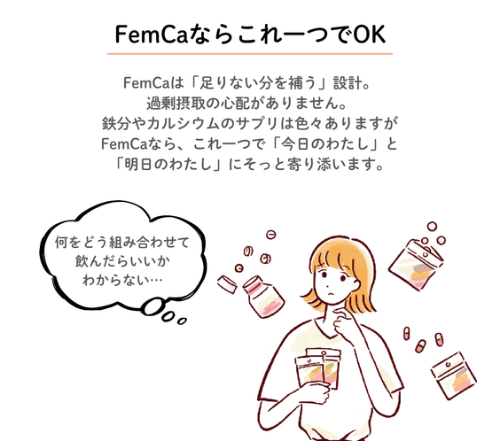 飲むわたしケア FemCa（フェムカ）